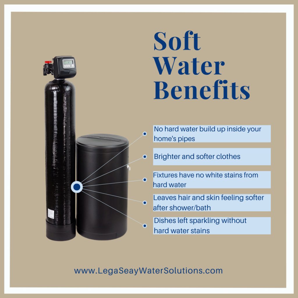 An infographic of the benefits of a water softener system, featuring LegaSeay Water Solutions’ product. Credit: LegaSeay Water Solutions via Facebook