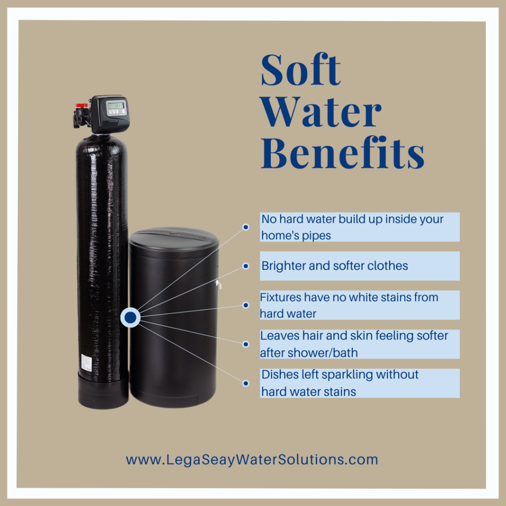An infographic of the benefits of a water softener system, featuring LegaSeay Water Solutions’ product. Credit: LegaSeay Water Solutions via Facebook
