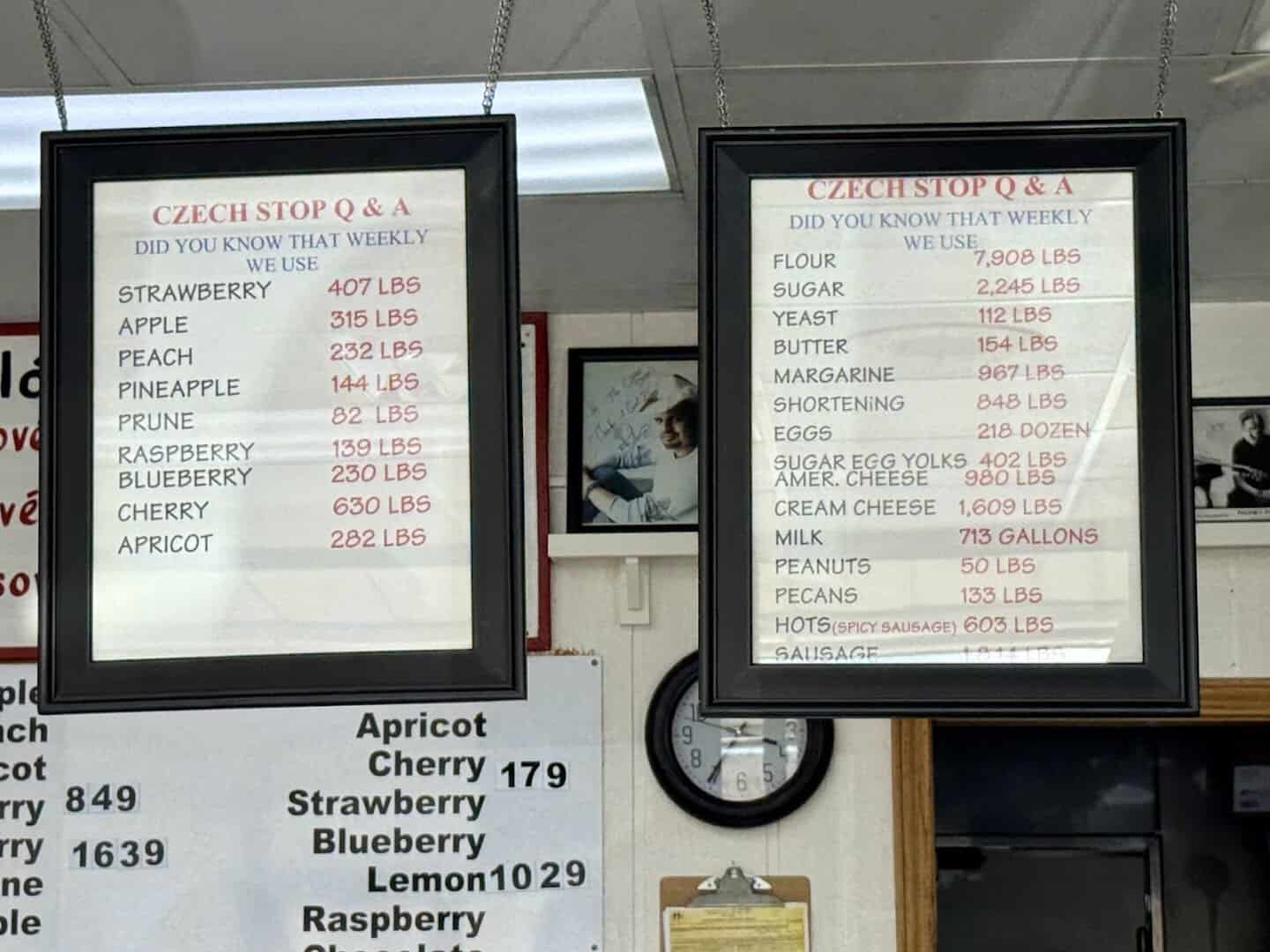 Sign listing the ingredients Czech Stop bakes with each week in West, Texas