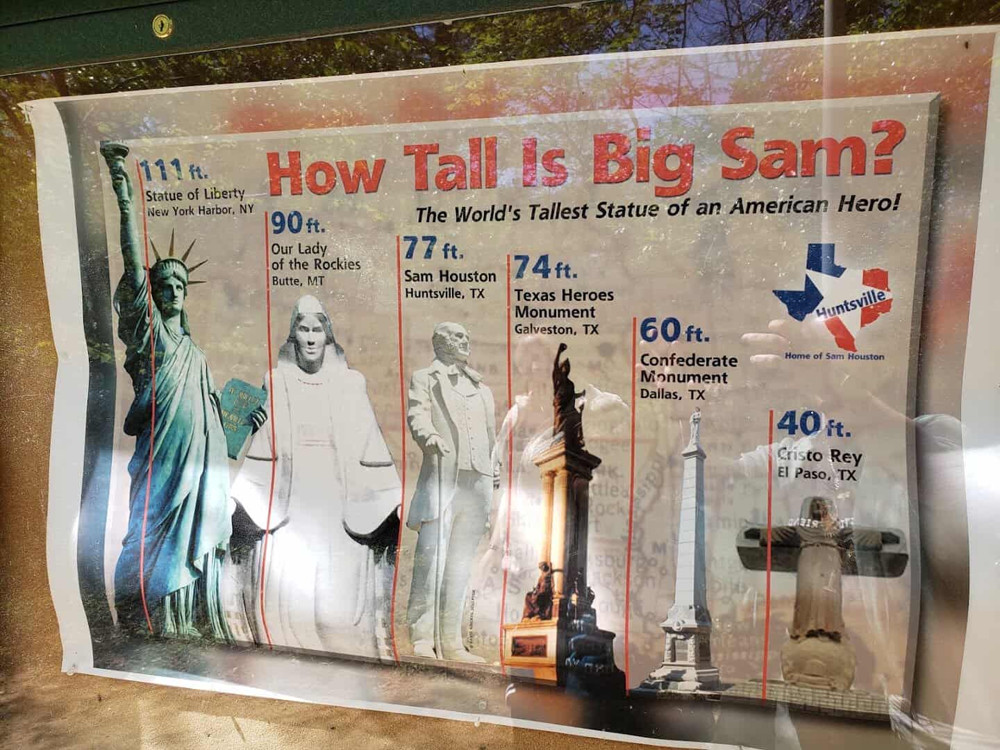 How Tall Is Big Sam sign comparing the statue to other famous monuments